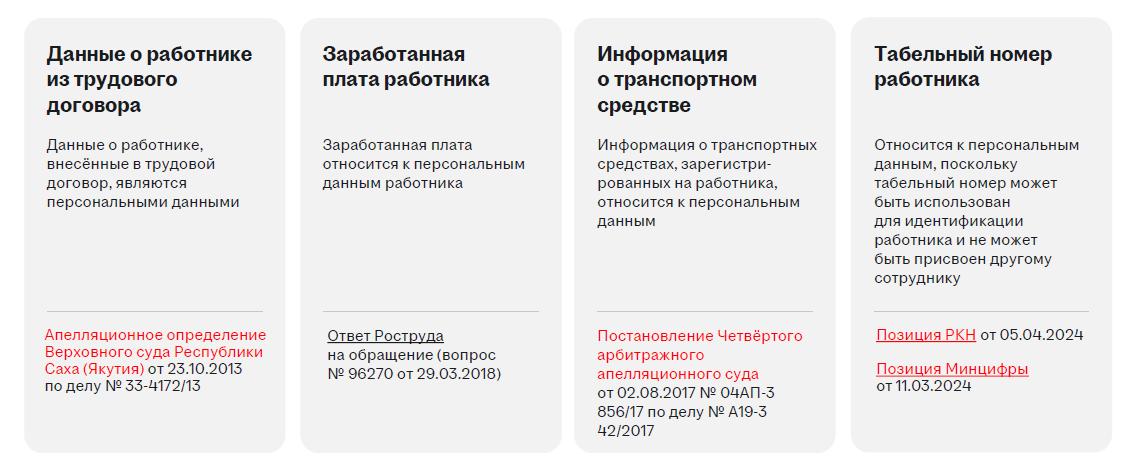 Работа с персональными данными сотрудника